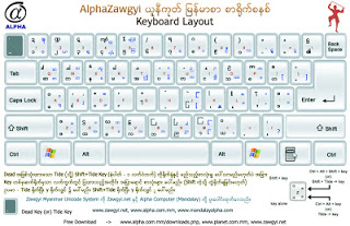 alpha zawgyi font for window 7 32 bit